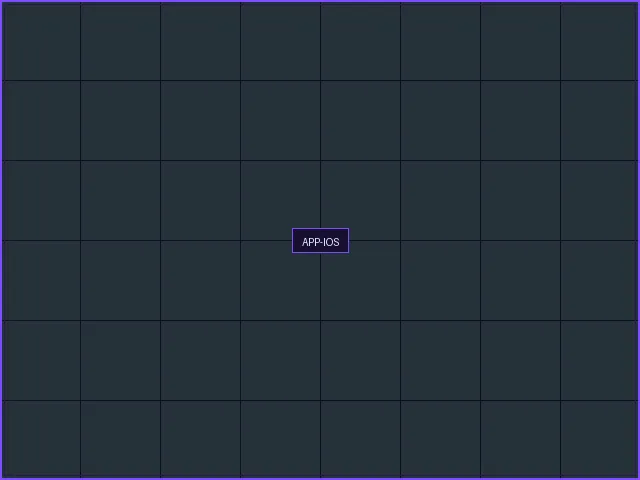 网赌软件 iOS终端界面展示