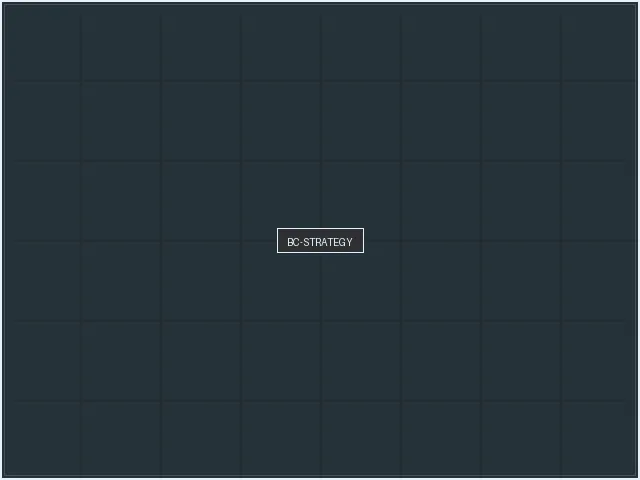 品牌大全策略分析全息界面 - 网赌软件